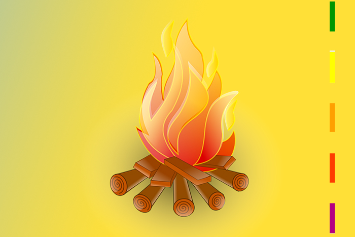 Waldbrandgefahrenstufen Floh-Seligenthal