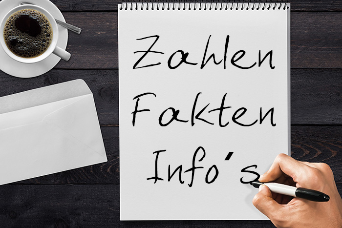 Zahlen und Fakten